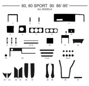 80 80 sport 90 86-95 (all models)